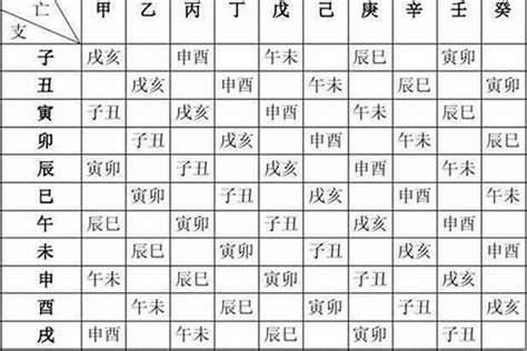 六月初六出生|八字详解 农历六月初六出生是什么命 哪个时辰出生好